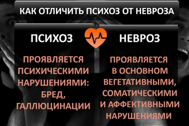 Лечение психоза в Шумихе